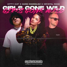 Girls Gone Wild